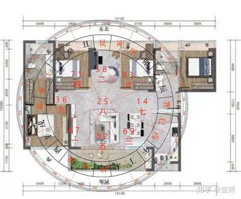 向西南的房子|相宅·户型分析｜为什么不建议选择西南朝向的户